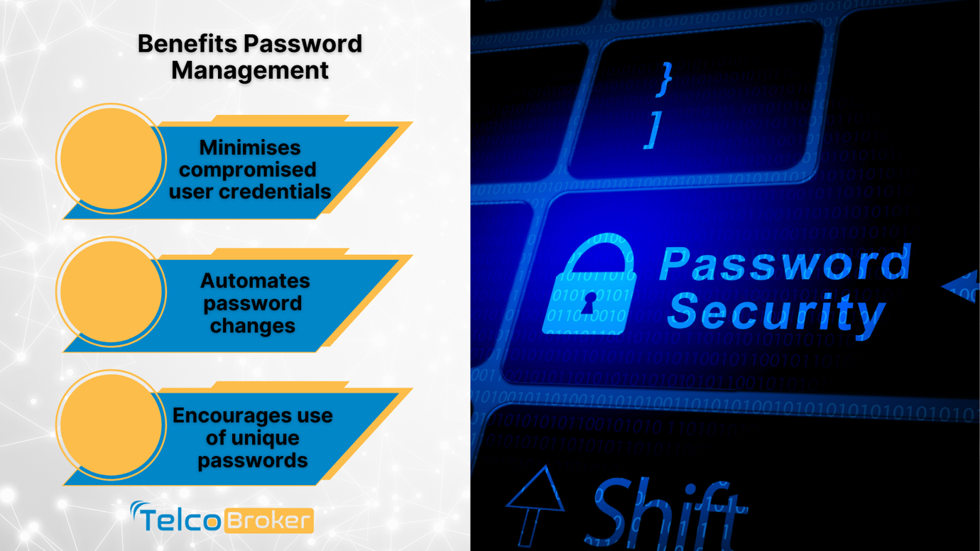 Password Management cloud business internet