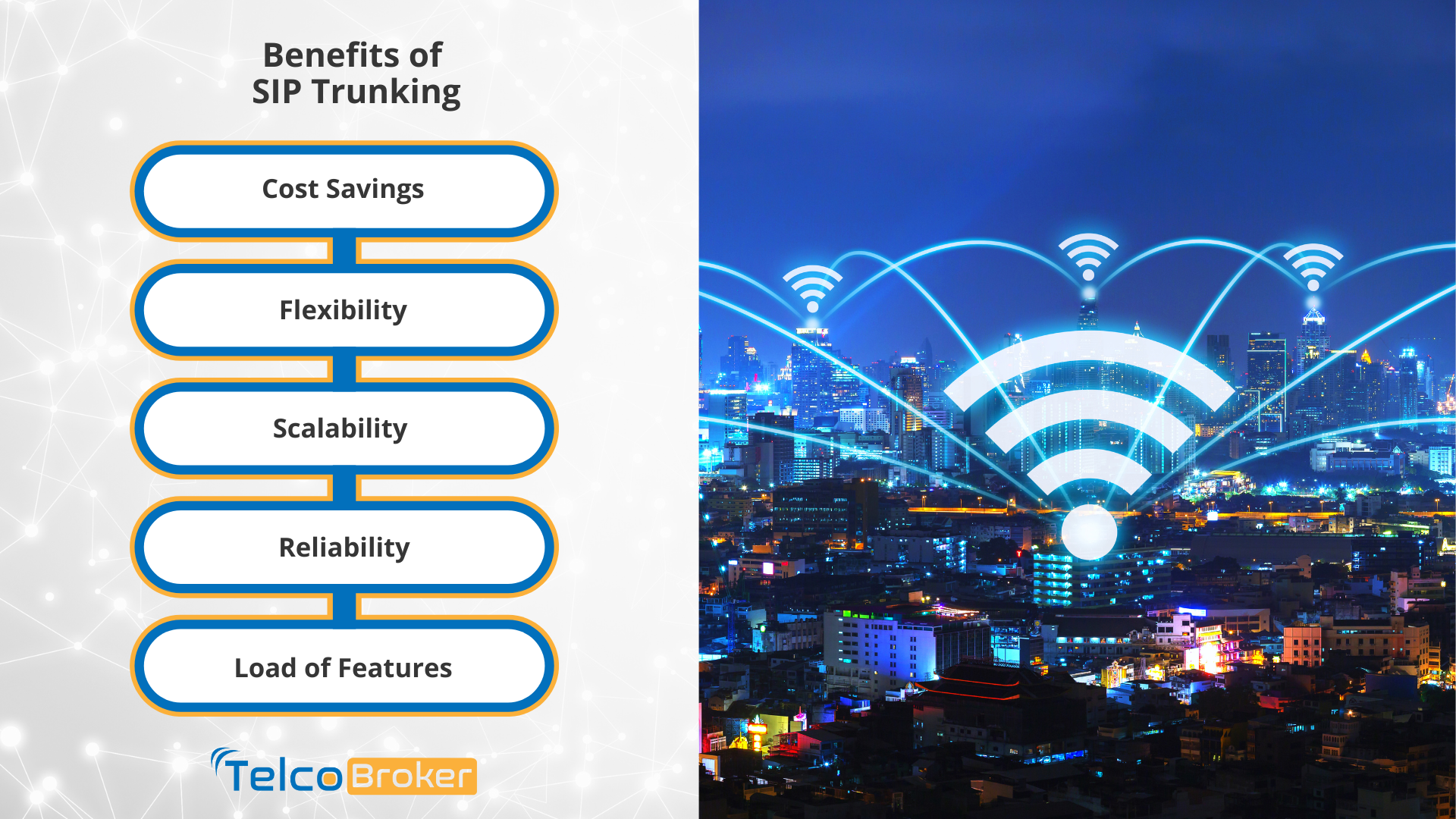 SIP Trunking for Businesses cloud business internet