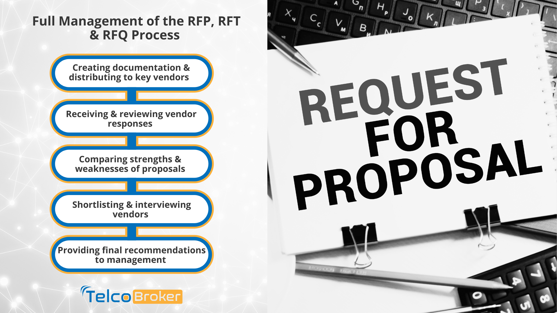 Full Management of the RFP, RFT and RFQ Process cloud business internet
